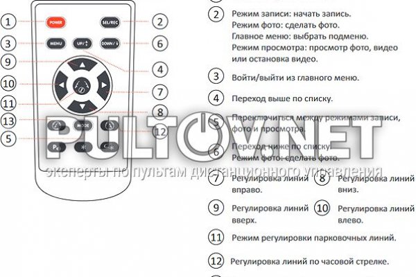 Восстановить доступ к кракену